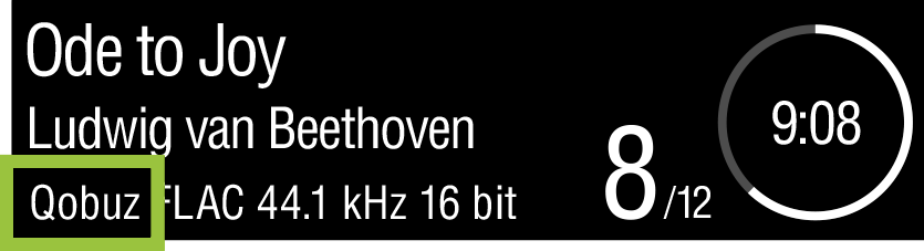 LUMIN Front Panel Display